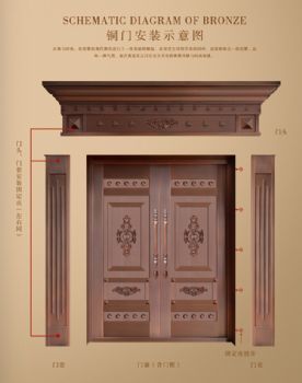 福州銅門-福州東盛門業(yè)-福州銅門設(shè)計