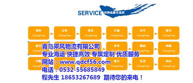 乘風物流 昆明進出口貨物多式聯運的專業之選